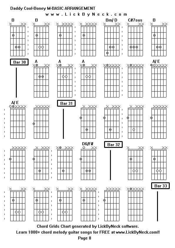 Chord Grids Chart of chord melody fingerstyle guitar song-Daddy Cool-Boney M-BASIC ARRANGEMENT,generated by LickByNeck software.